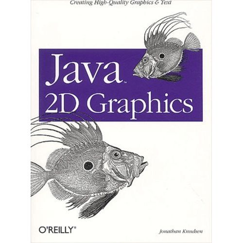 Java 2d Graphics