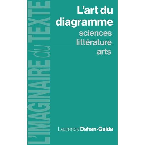 L'art Du Diagramme - Sciences, Littérature, Arts