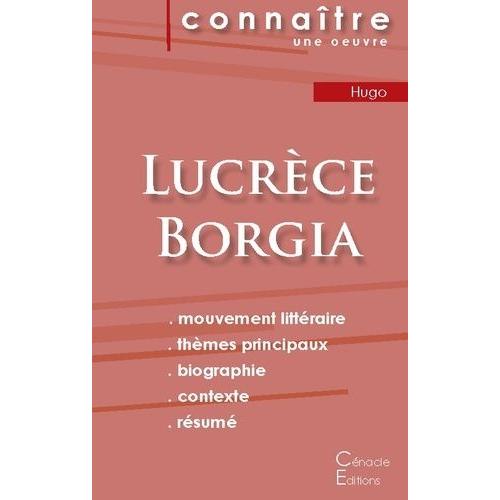 Lucrèce Borgia - Fiche De Lecture