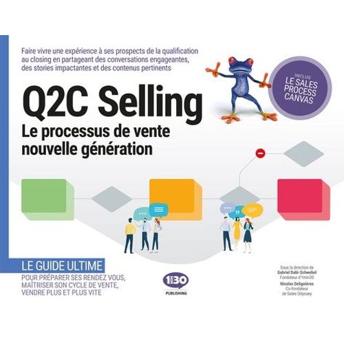 Q2c Selling - La Méthode De Vente De La Qualification Au Closing