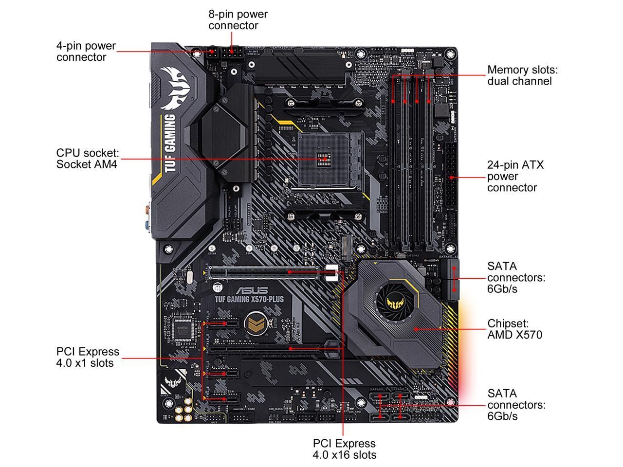 ASUS AM4 TUF GAMING X570-Plus ATX avec PCIe 4.0, Dual M.2, 1... - 3