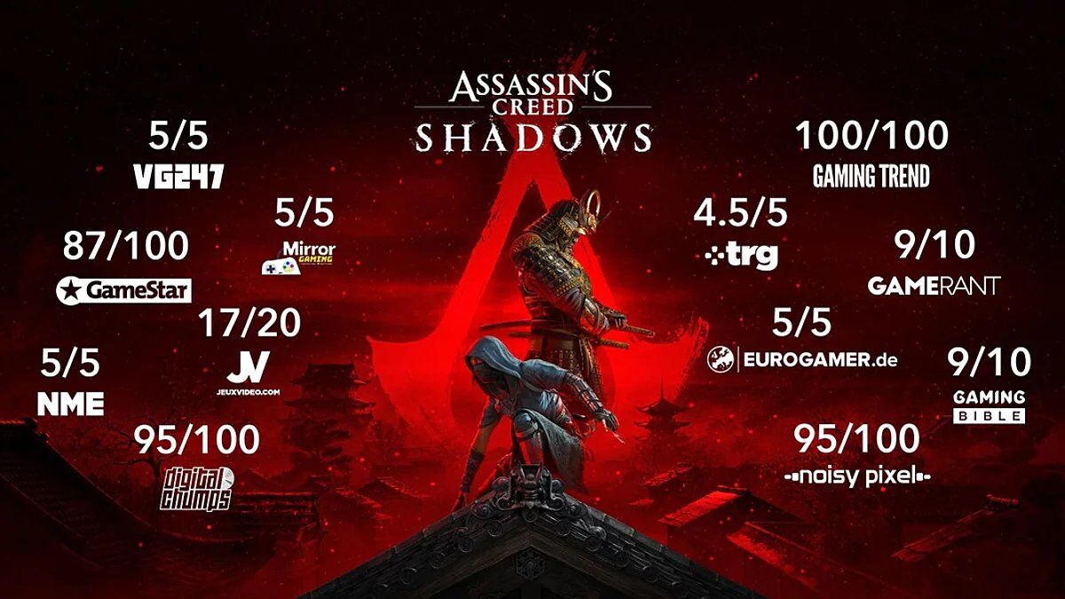Assassin's Creed : Shadows PS5