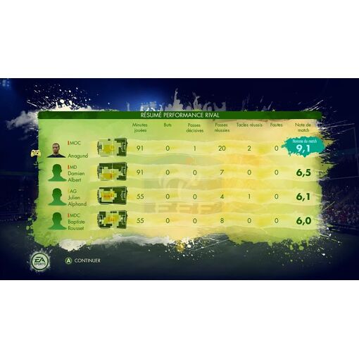 Coupe Du Monde De La Fifa, Brésil 2014 Xbox 360 - 4