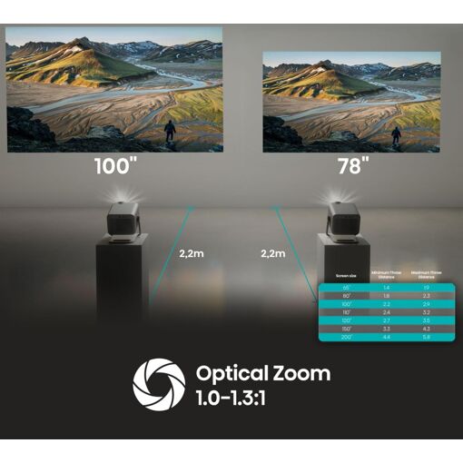 Mini-projecteur 3D Hisense M2 Pro Laser 4K UHD Gris\t - 6