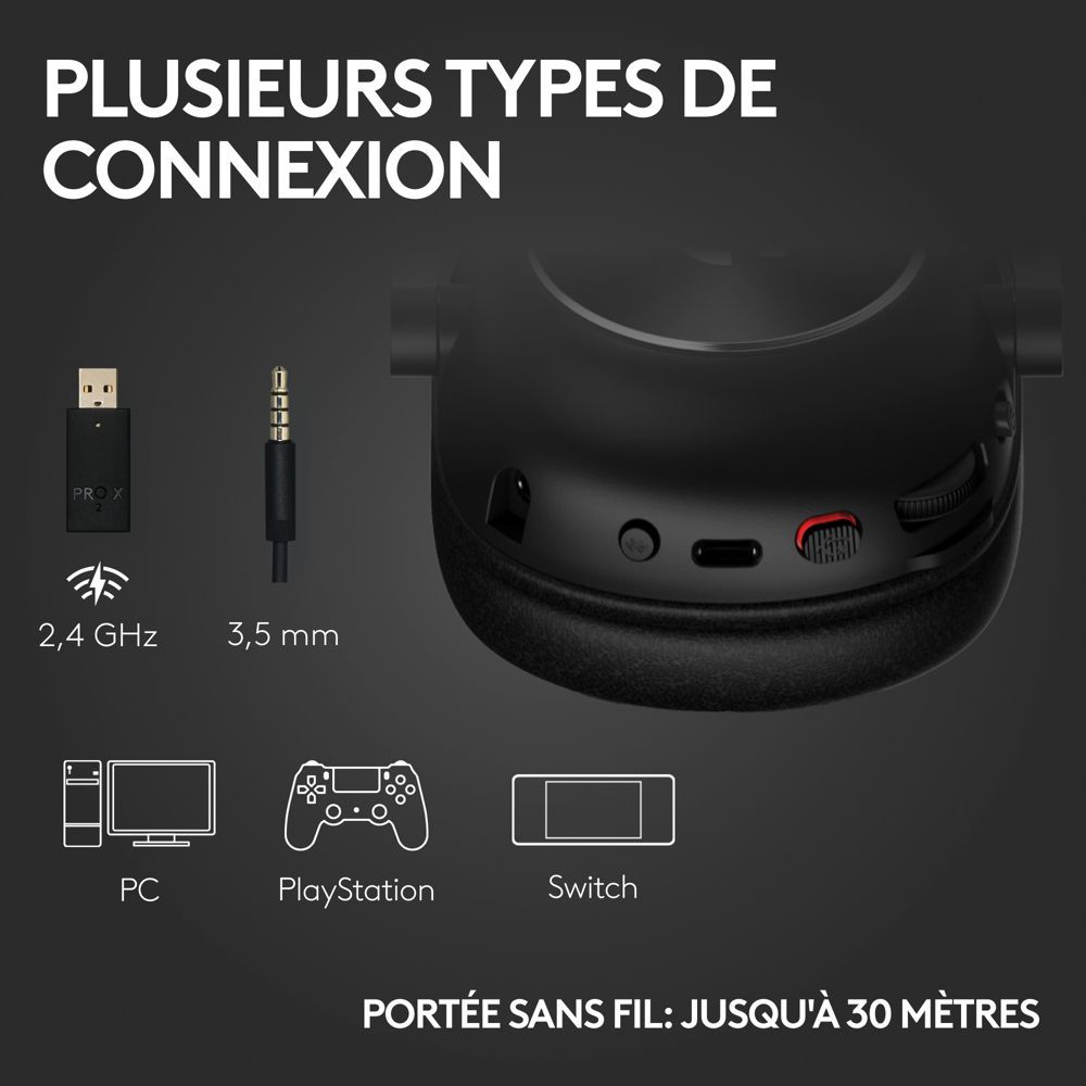 Logitech G Pro X 2 - Micro-casque - circum-aural - Bluetooth / LIGHTSPEED -... - 5