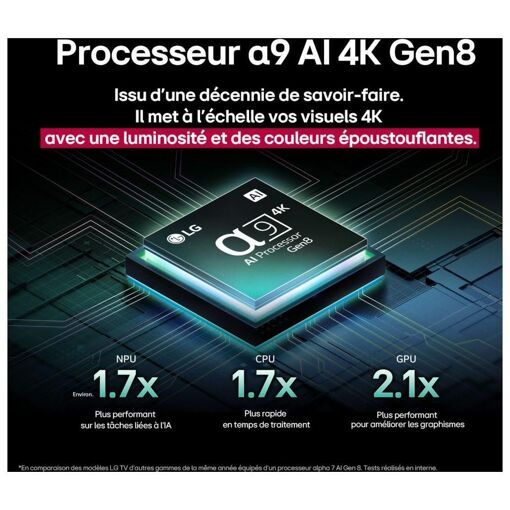 TV LG OLED evo C5 OLED55C54LA 139 cm 4K UHD 2025 et booster de luminosit� - 7