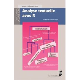 Analyse Textuelle Avec R