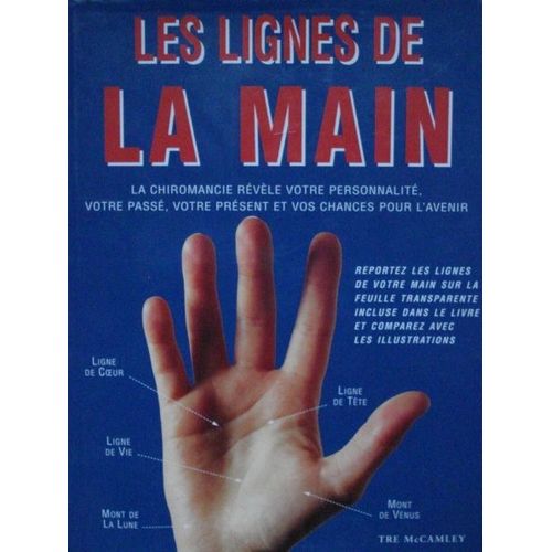 Les Lignes De La Main