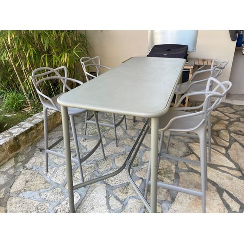 Table Mange-Debout En Aluminium Emu Modèle Yard Intérieur Et Extérieur - Grey / Green 180/70/105 Cm Table Haute  Résistante Aux Intempéries, Uv Et Températures Extrêmes 24,0 Kg