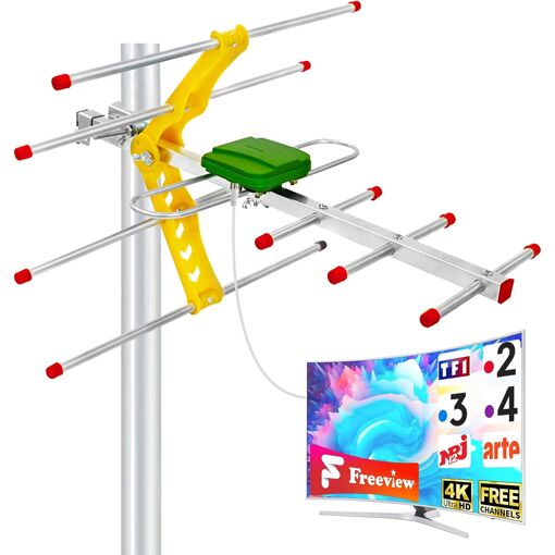 MEVRONISSHOP-Antenne TV Extérieure 5 Éléments Yagi ¿ Réception TNT ...