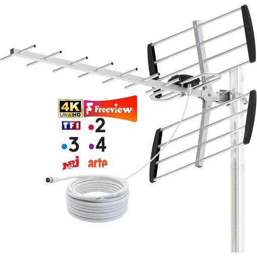 MEVRONISSHOP-Antenne TV Extérieure 9 Éléments Yagi ¿ Réception TNT ...
