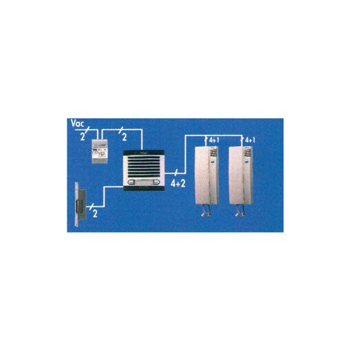 Interphone filaire 2 postes FERMAX 3520 - kit audio compact, expans...