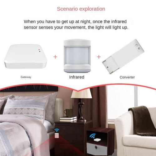 Tuya Graffiti Smart Wireless Bluetooth Gateway Bluetooth Lock Light Switch Repeater Connect Wifi Bluetooth Gateway