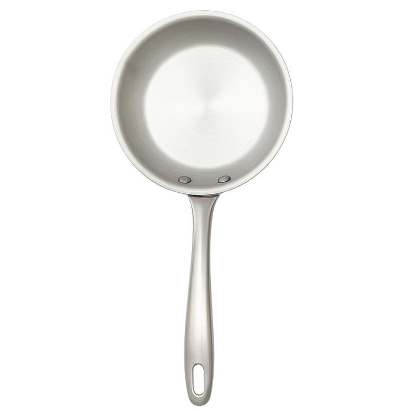 Venteo |Poele Inox 20cm| Plaque Induction 2 Feux | Poele Induction ...