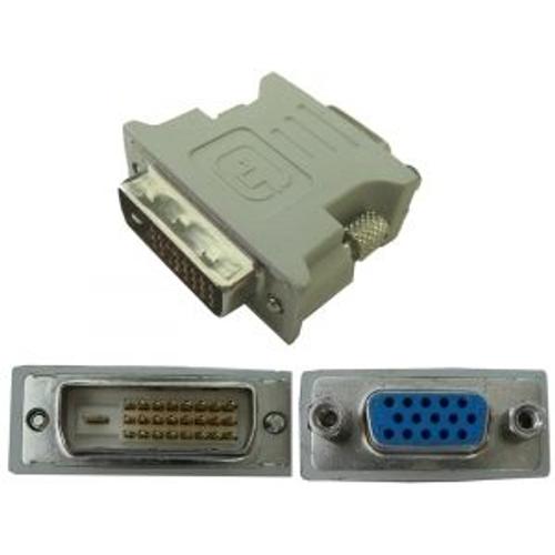 Adaptateur DVI 24+1 pin male vers HDMI femelle