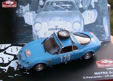 Collection voitures de rallye 1/43 Altaya - Presse - Modélisme et