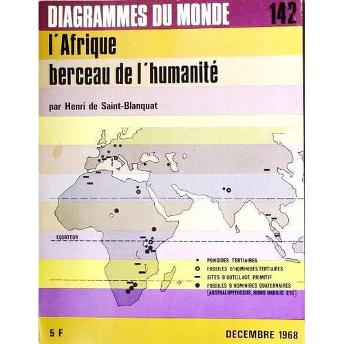 Diagramme N° 142 - L'afrique Berceau De L'humanité