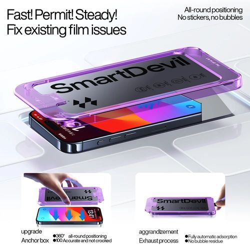 2 Ecran Protecteur Verre + Gabarit Pose Pour Iphone 15, Smartphone: Iphone 15