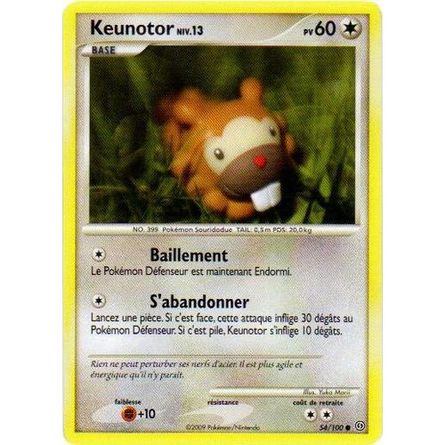 Keunotor Niv 13 Pv60 54/100