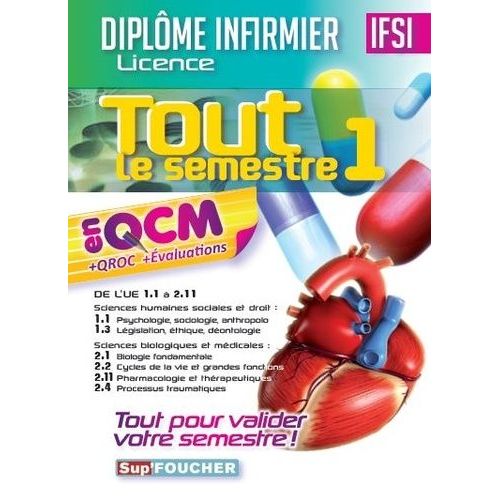 Tout Le Semestre 1 - En Qcm + Qroc + Évalutations : De L'ue 1.1 À 2.11