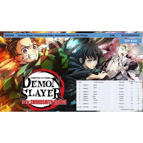 Banpresto Loterie Japonaise Kimetsu No Yaiba Ichiban Kuji Demon Slayer Kimetsu No Yaiba Breached Swordsmith Village
