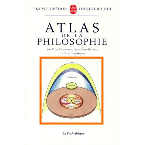 Atlas De La Philosophie