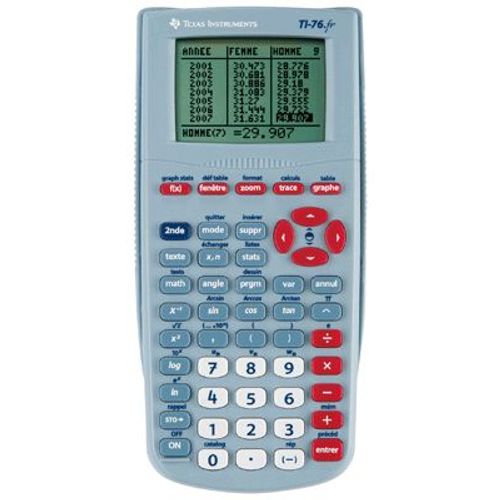 Calculatrices Graphique Texas Graphique Ti-76.Fr