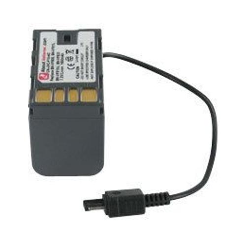 Batterie pour JVC EVERIO GZ-MG460