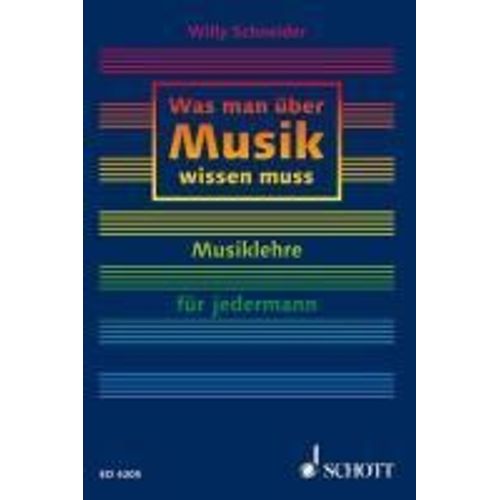 Was Man Über Musik Wissen Muss