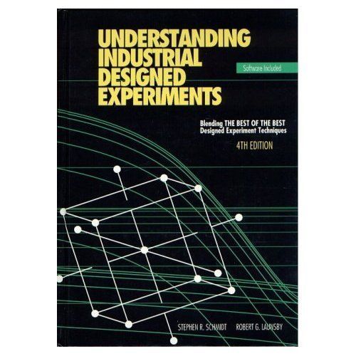 Understanding Industrial Designed Experiments