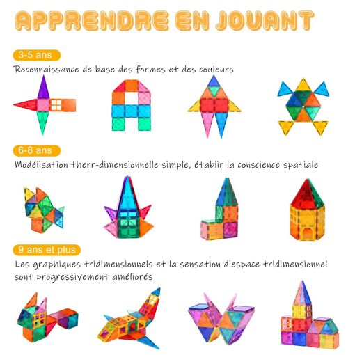 Blocs Magnétiques 100 Pièces 2 Cm - Jeu De Construction Enfant 3 Ans+ - 38 Couleurs, Aimants Puissants - Jouet éducatif Montessori - 5