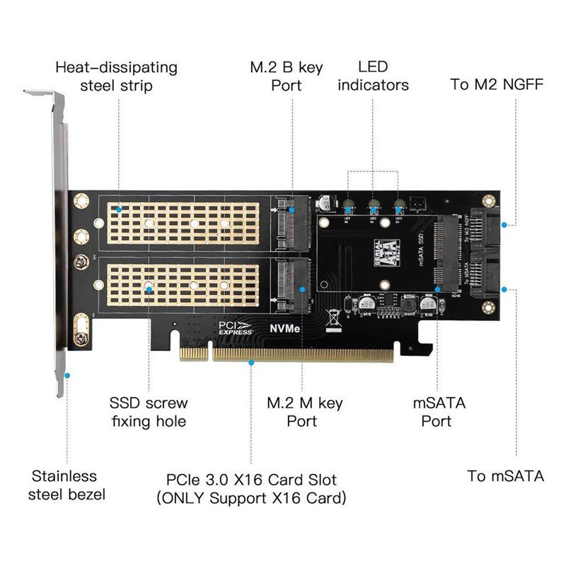 M.2 Nvme Ssd Ngff Vers Pcie 3.0 X16 Adaptateur M Clé B Clé Msata Extension Pci Sata 3 En 1 Convertisseur Riser, Rouge