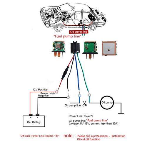 Moto Trackers Mini Caché 9-90v Voiture Relais Gps Tracker Couper Choc Pétrole Sms Alarme Localisateur Système De Suivi Application Gratuite