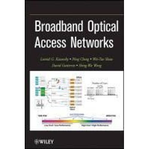 Broadband Optical Access Networks