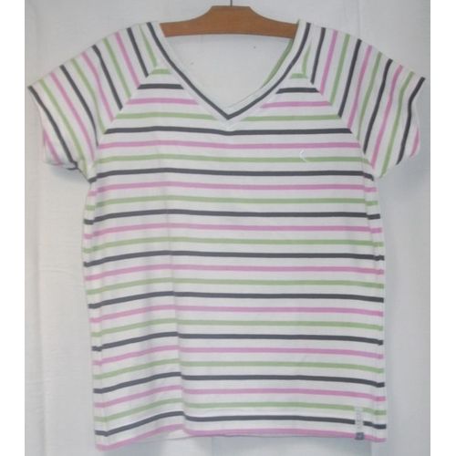 T-Shirt Décathlon