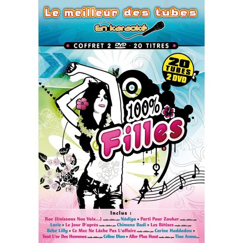Le Meilleur Des Tubes En Karaoké 2010 - Vol. 1