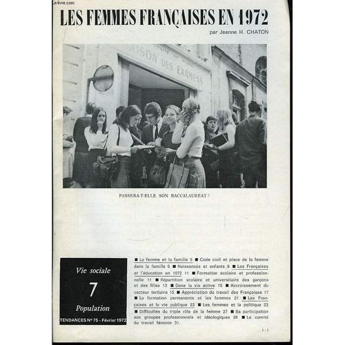Les Femmes Françaises En 1972