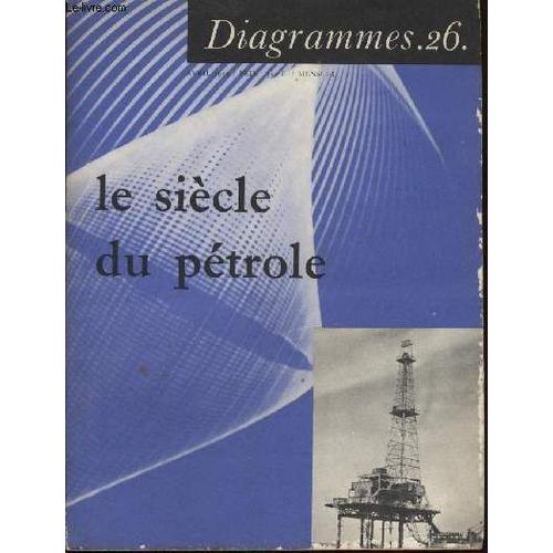 Diagramme N° 26 - Le Siècle Du Pétrole