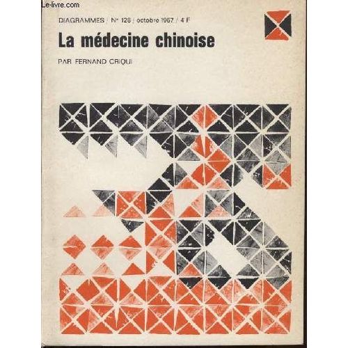 Diagramme N° 128 - La Médecine Chinoise