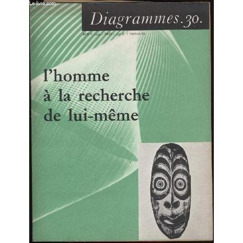 Diagramme N° 30 - L'homme À La Recherche De Lui-Même