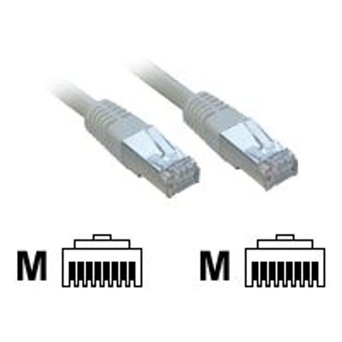 MCL - Câble réseau - RJ-45 (M) pour RJ-45 (M) - 15 m - paire torsadée écrantée (F/UTP) - CAT 6 - bleu