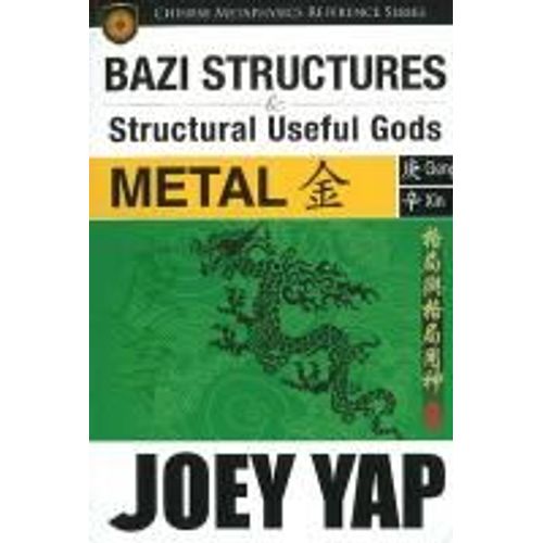 Bazi Structures & Useful Gods -- Metal