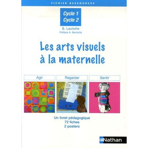 Les Arts Visuels À La Maternelle, Cycle 1 Et 2