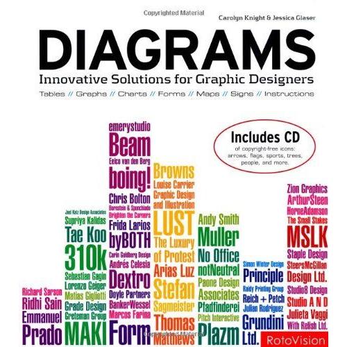 Diagrams