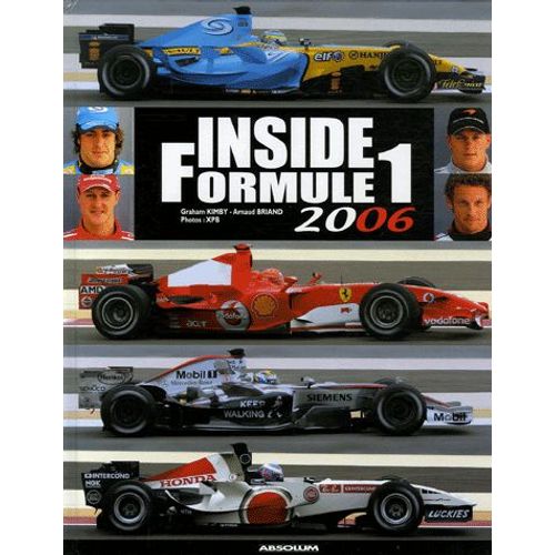 Inside Formule 1