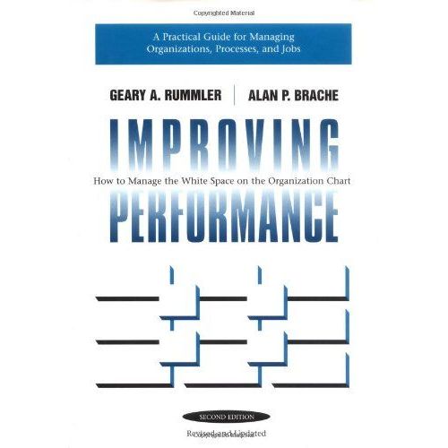 Improving Performance