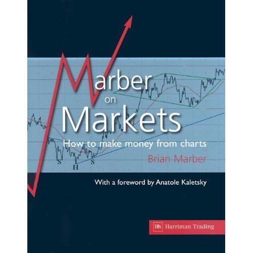 Marber On Markets: How To Make Money From Charts