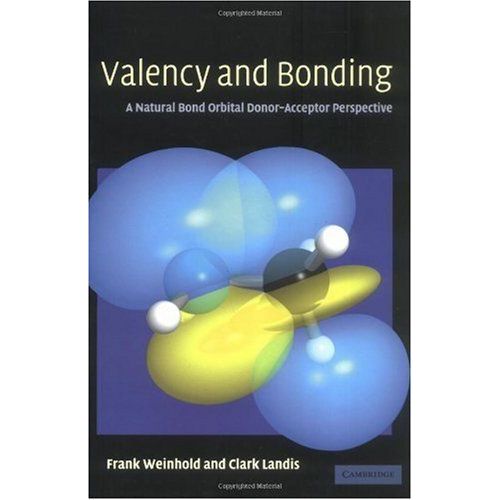 Valency And Bonding
