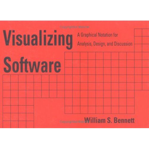 Visualizing Software Design: A Graphical Notation For Analysis, Synthesis And Discussion
