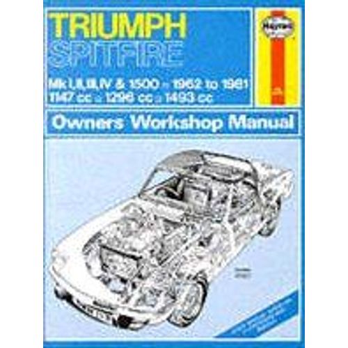 Triumph Spitfire 1962-81
